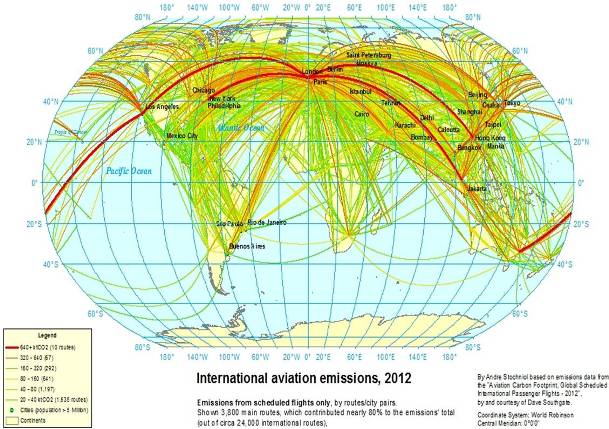 International aviation GHG, CO2 emissions, by route, scheduled flights only