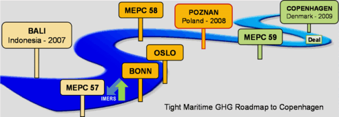 IMERS & GHG roadmap: 4 Bali pillars in 1 maritime scheme